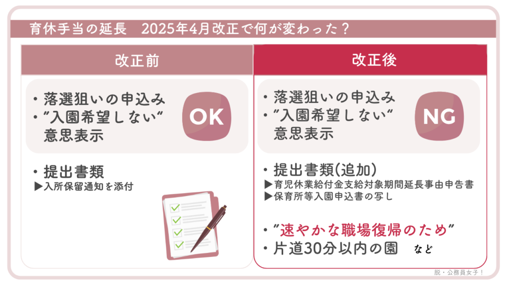 2025年4月からの育児休業給付金制度改正ポイント